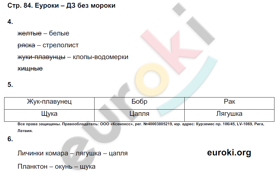 Рабочая тетрадь по окружающему миру 4 класс. Часть 1, 2. ФГОС Плешаков, Крючкова Страница 84