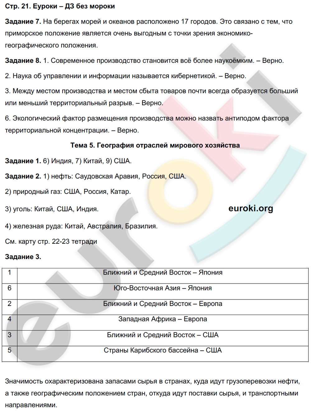 Рабочая тетрадь по географии 11 класс Максаковский Страница 21