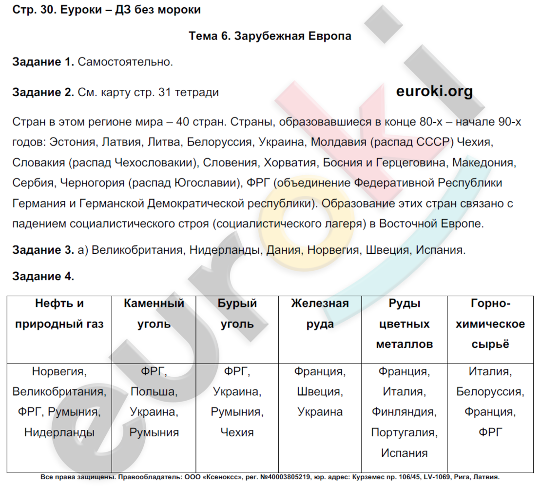 География 11 класс план