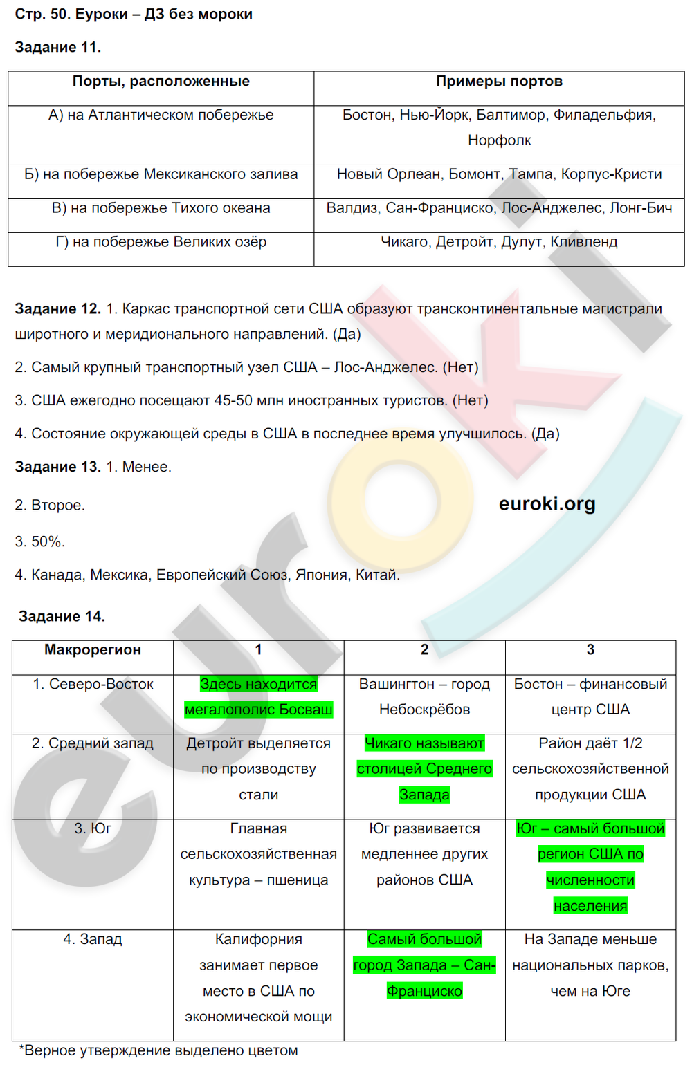 Практическая по географии 11. География 11 класс Максаковского рабочая тетрадь. Рабочая тетрадь по географии 10 класс Холина гдз. Тетрадь по географии максаковский. География 11 класс максаковский гдз.