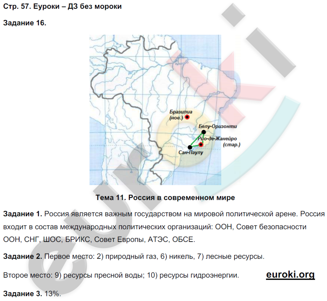 Рабочая тетрадь по географии 11 класс Максаковский Страница 57
