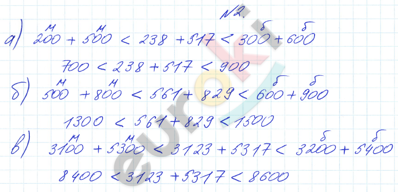 Математика 4 класс. Часть 1, 2, 3. ФГОС Петерсон Задание 2