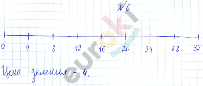 Математика 4 класс. Часть 1, 2, 3. ФГОС Петерсон Задание 6