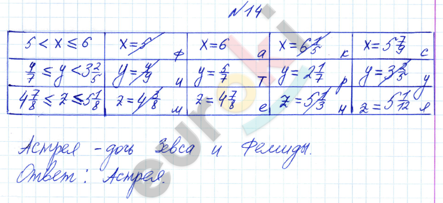 Математика 4 класс. Часть 1, 2, 3. ФГОС Петерсон Задание 14