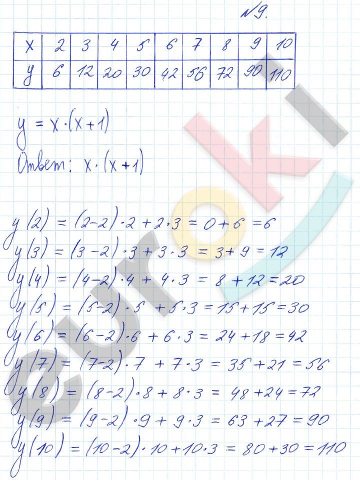 Математика 4 класс. Часть 1, 2, 3. ФГОС Петерсон Задание 9