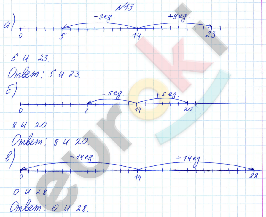 Математика 4 класс. Часть 1, 2, 3. ФГОС Петерсон Задание 13