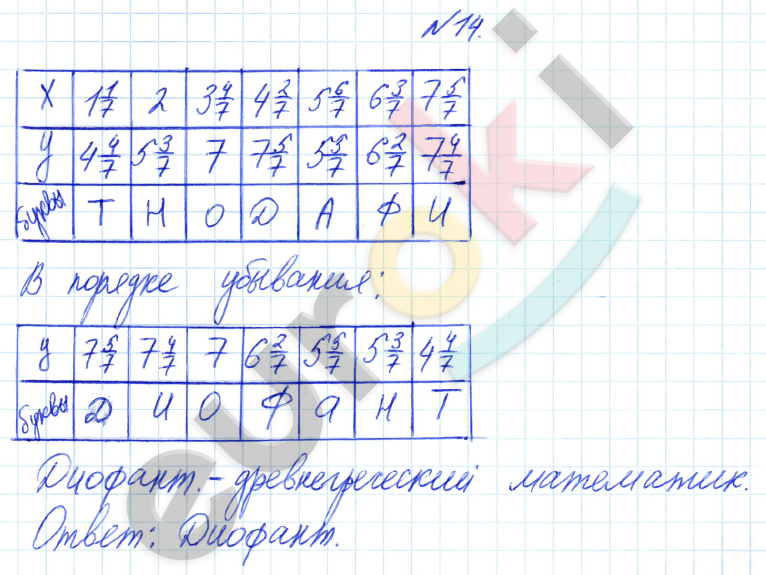 Математика 4 класс. Часть 1, 2, 3. ФГОС Петерсон Задание 14