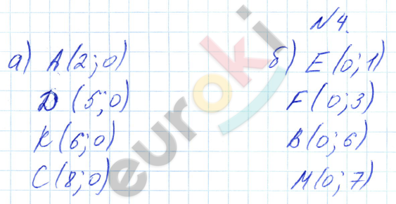 Математика 4 класс. Часть 1, 2, 3. ФГОС Петерсон Задание 4