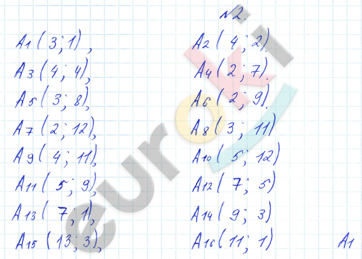 Математика 4 класс. Часть 1, 2, 3. ФГОС Петерсон Задание 2