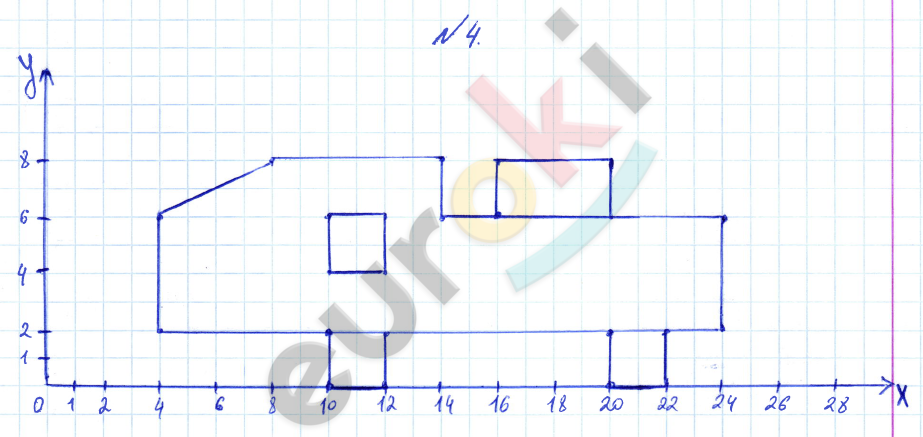 Математика 4 класс. Часть 1, 2, 3. ФГОС Петерсон Задание 4