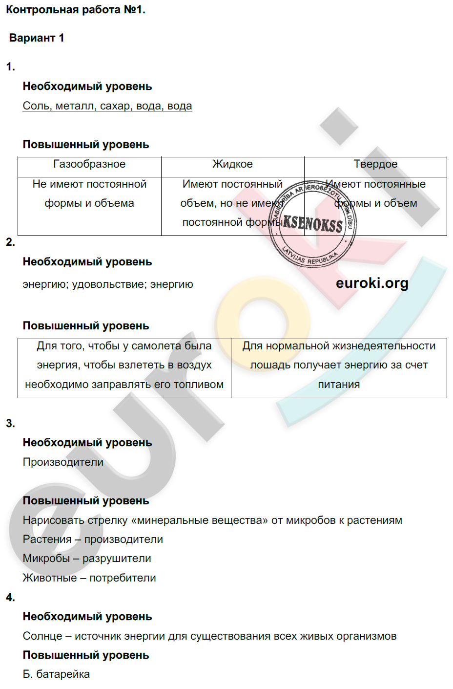 Проверочные и контрольные работы по окружающему миру 3 класс. Часть 1, 2. ФГОС Вахрушев, Родыгина, Сизова, Харитонова Вариант 1