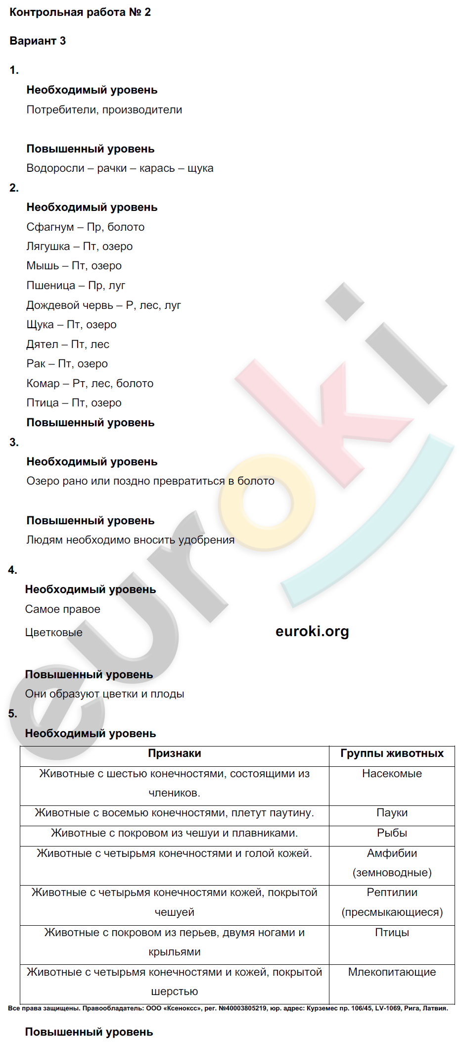 Проверочные и контрольные работы по окружающему миру 3 класс. Часть 1, 2. ФГОС Вахрушев, Родыгина, Сизова, Харитонова Вариант 3