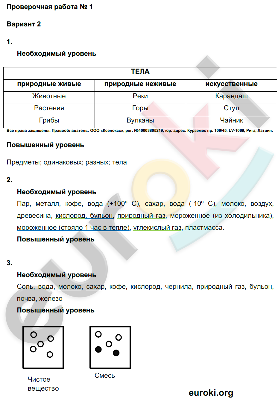 Проверочные и контрольные работы по окружающему миру 3 класс. Часть 1, 2. ФГОС Вахрушев, Родыгина, Сизова, Харитонова Вариант 2