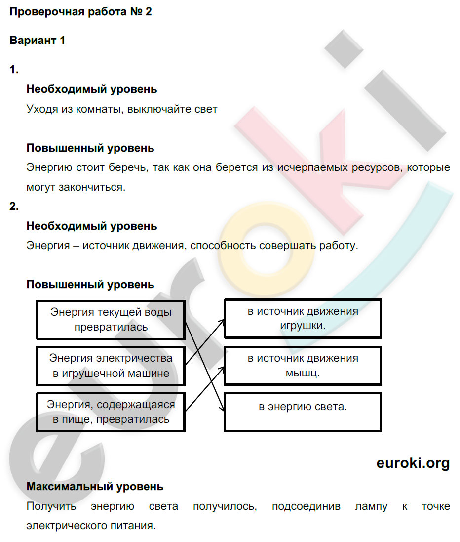 Проверочные и контрольные работы по окружающему миру 3 класс. Часть 1, 2. ФГОС Вахрушев, Родыгина, Сизова, Харитонова Вариант 1