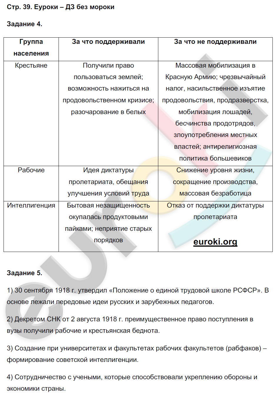 ГДЗ Рабочая тетрадь по истории России 10 класс. Часть 1, 2. Страница 39