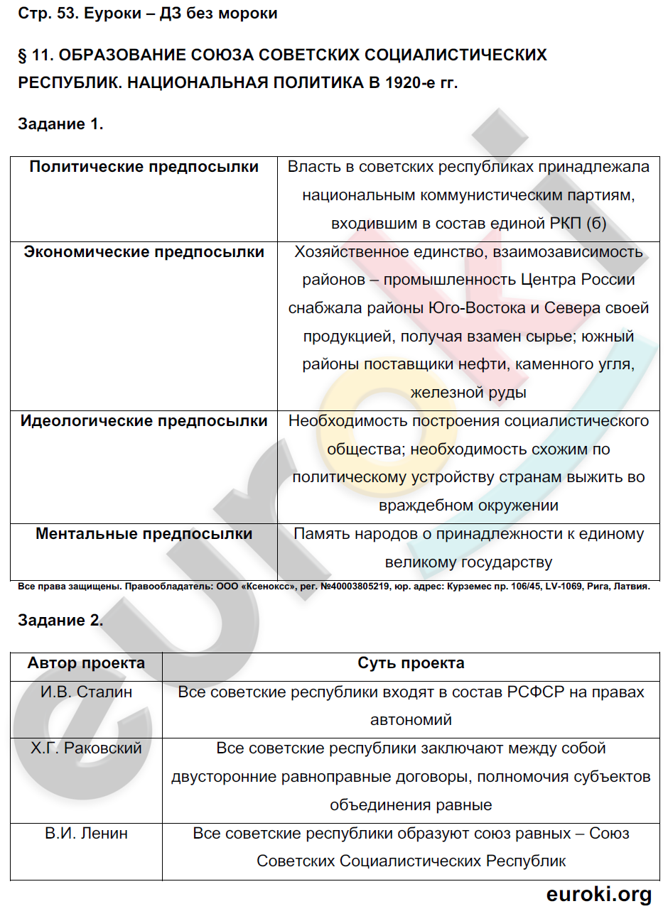 Рабочая тетрадь по истории России 10 класс. Часть 1, 2 Данилов, Косулина Страница 53