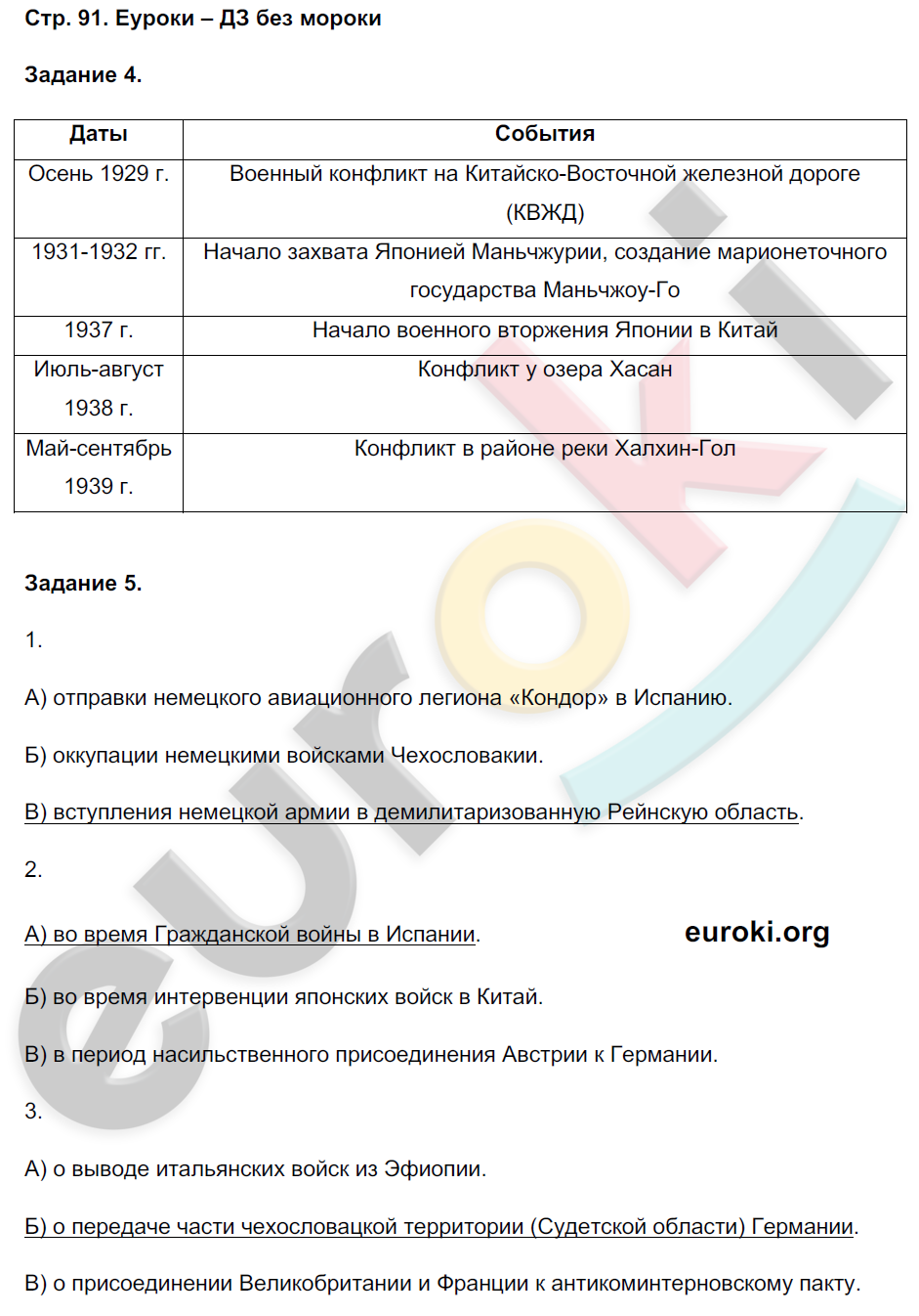 Рабочая тетрадь по истории России 10 класс. Часть 1, 2 Данилов, Косулина Страница 91