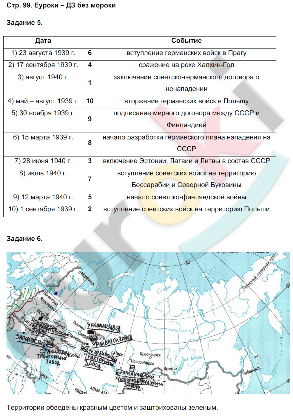 Рабочая тетрадь по истории России 10 класс. Часть 1, 2 Данилов, Косулина Страница 99