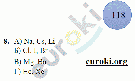 Рабочая тетрадь по химии 8 класс. ФГОС Боровских. К учебнику Рудзитис Страница 118