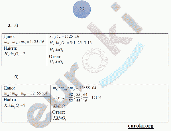 Рабочая тетрадь по химии 8 класс. ФГОС Боровских. К учебнику Рудзитис Страница 22