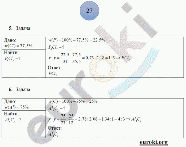 Рабочая тетрадь по химии 8 класс. ФГОС Боровских. К учебнику Рудзитис Страница 27