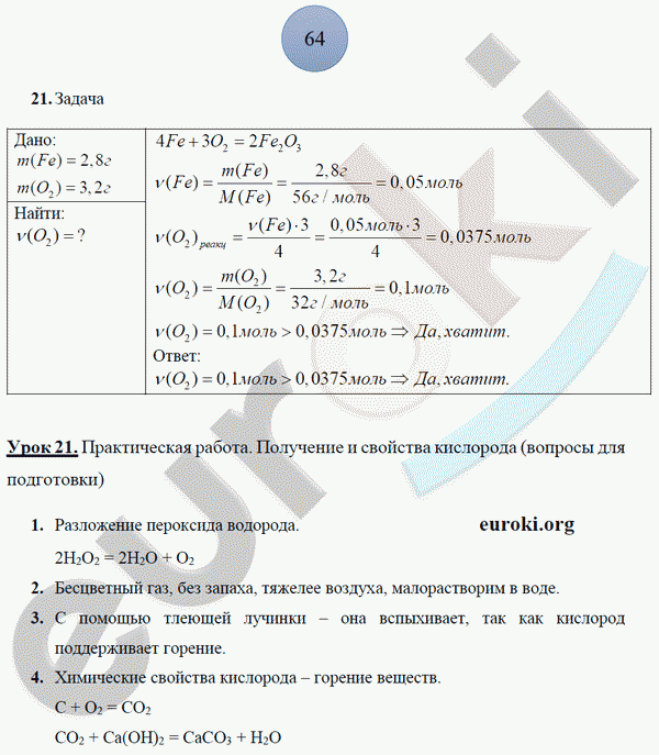 Рабочая тетрадь по химии 8 класс. ФГОС Боровских. К учебнику Рудзитис Страница 64