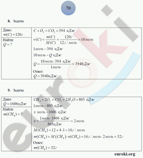 Рабочая тетрадь по химии 8 класс. ФГОС Боровских. К учебнику Рудзитис Страница 70