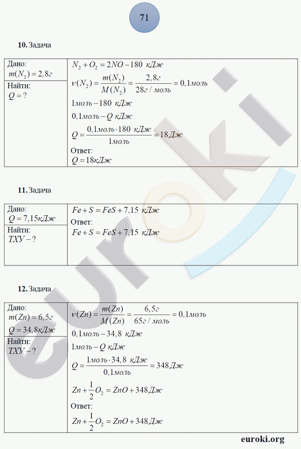 Рабочая тетрадь по химии 8 класс. ФГОС Боровских. К учебнику Рудзитис Страница 71