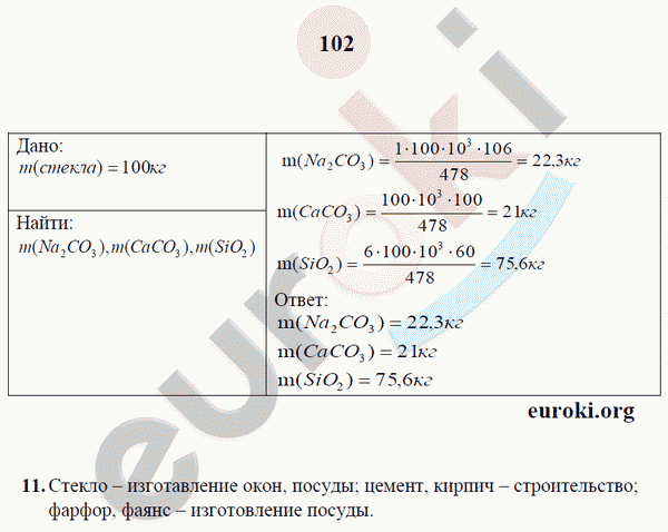 Рабочая тетрадь по химии 9 класс. ФГОС Микитюк. К учебнику Габриелян Страница 102