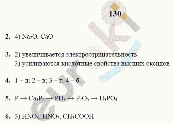 Рабочая тетрадь по химии 9 класс. ФГОС Микитюк. К учебнику Габриелян Страница 130