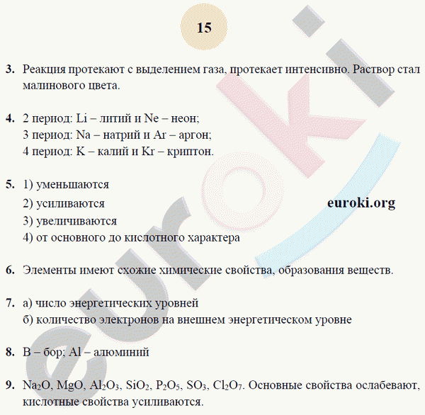 Рабочая тетрадь по химии 9 класс. ФГОС Микитюк. К учебнику Габриелян Страница 15