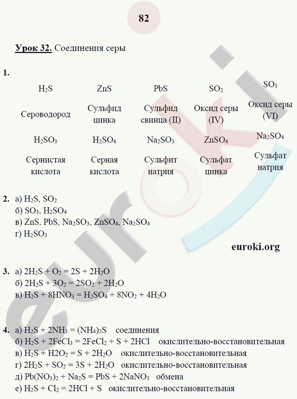 Рабочая тетрадь по химии 9 класс. ФГОС Микитюк. К учебнику Габриелян Страница 82