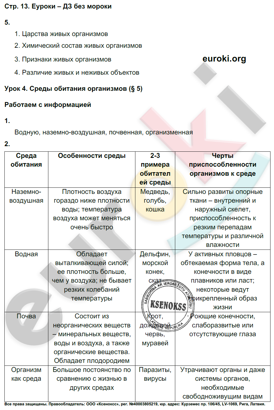 Рабочая тетрадь по биологии 5 класс. ФГОС Пасечник Страница 13