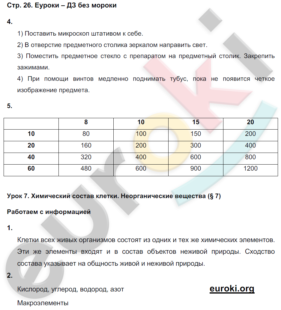 Рабочая тетрадь по биологии 5 класс. ФГОС Пасечник Страница 26