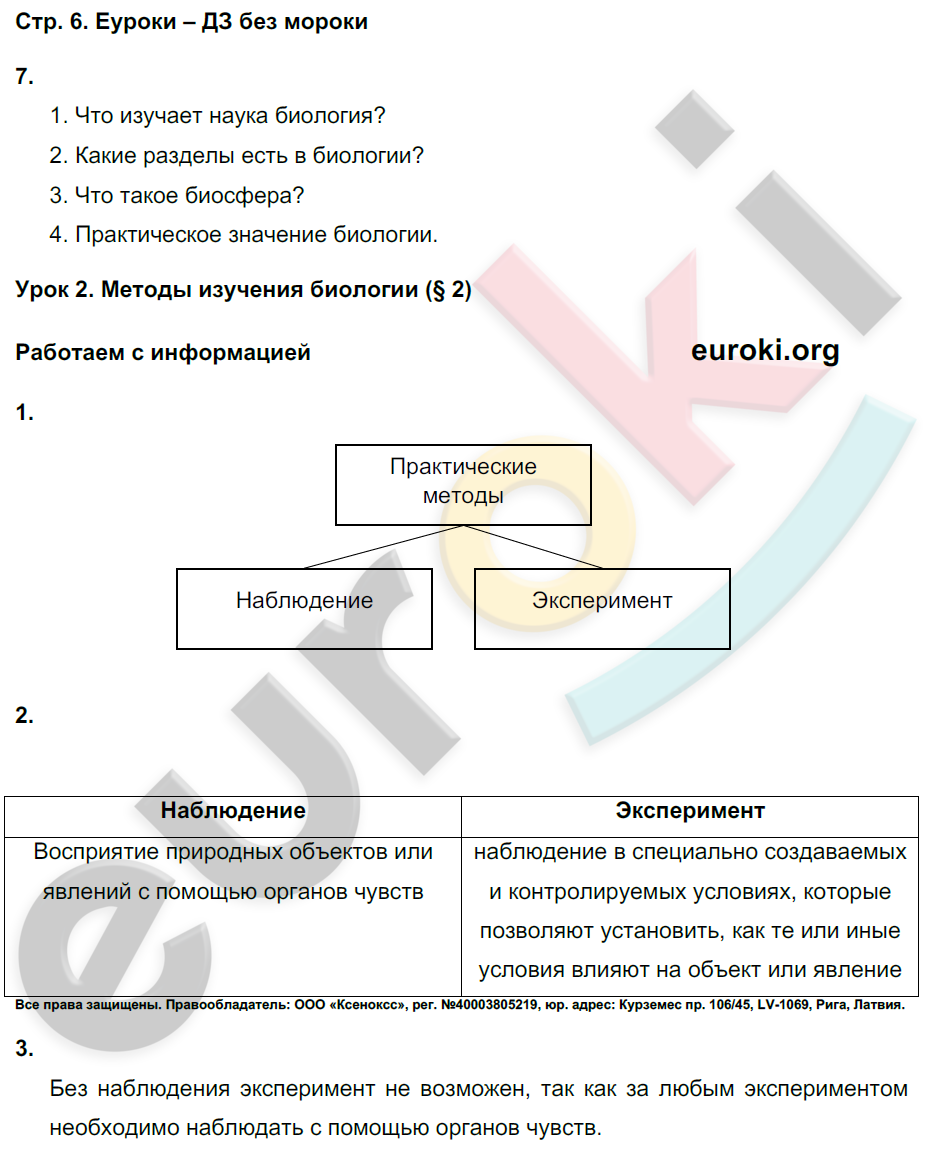 Рабочая тетрадь по биологии 5 класс. ФГОС Пасечник Страница 6