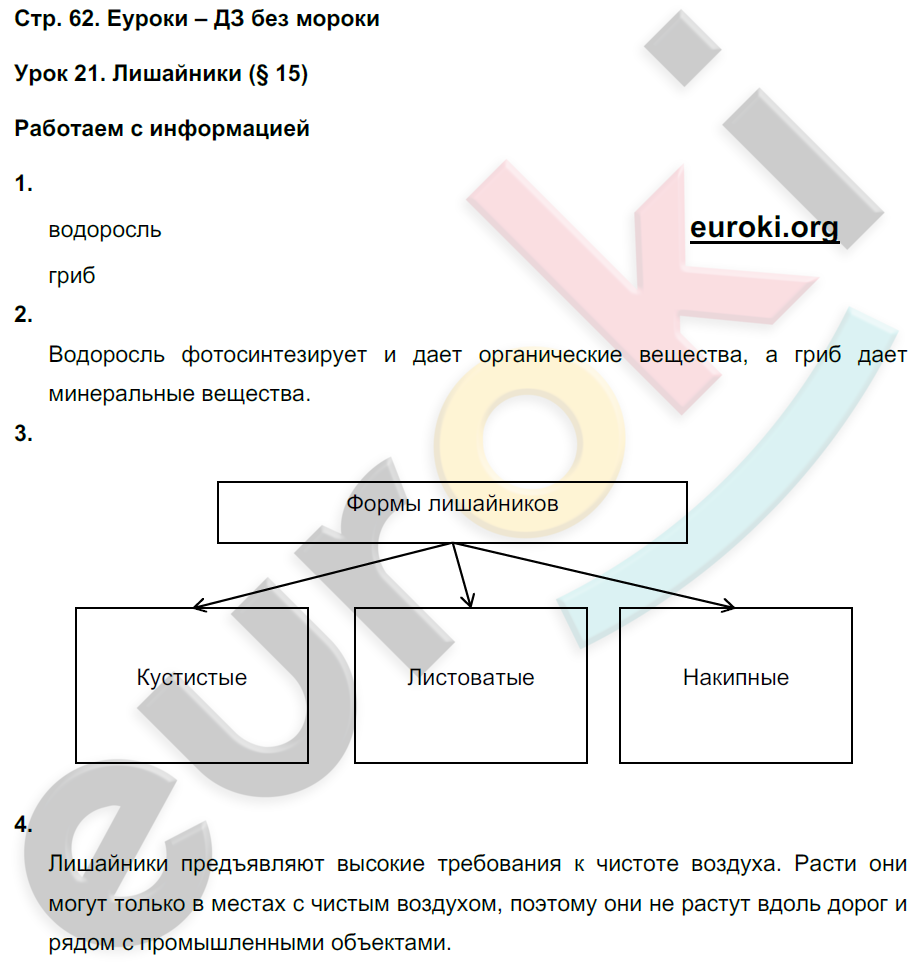 Рабочая тетрадь по биологии 5 класс. ФГОС Пасечник Страница 62