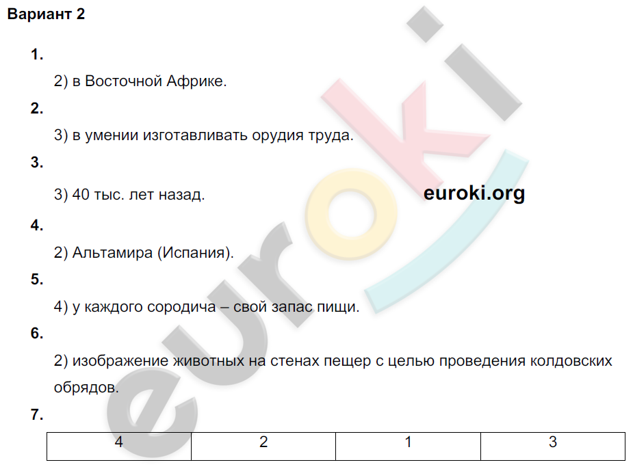 Проверочные и контрольные работы по истории Древнего мира 5 класс Крючкова Вариант 2