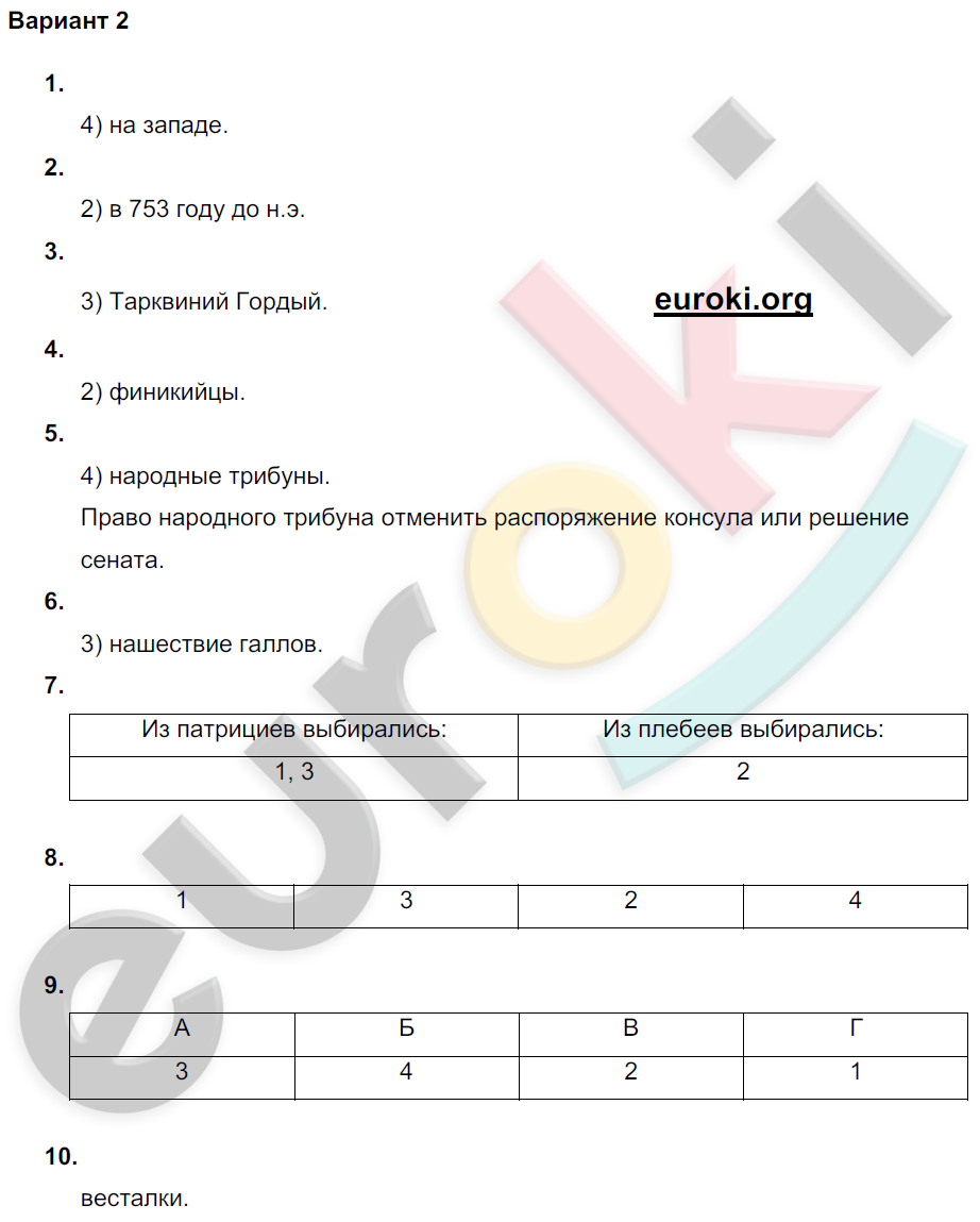 Гдз по истории 5 класс контрольная карта