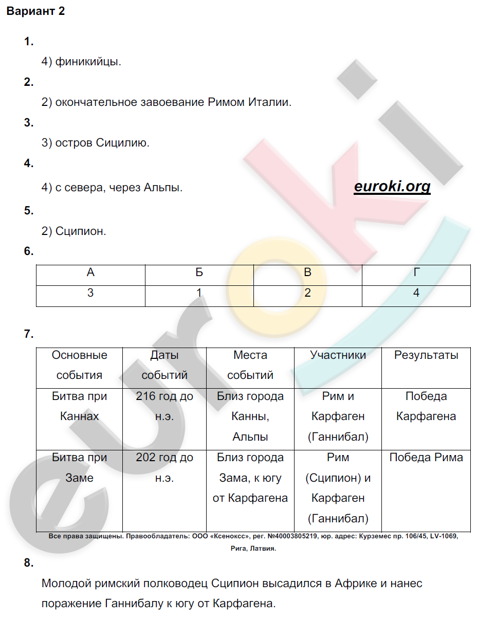 Проверочные и контрольные работы по истории Древнего мира 5 класс Крючкова Вариант 2