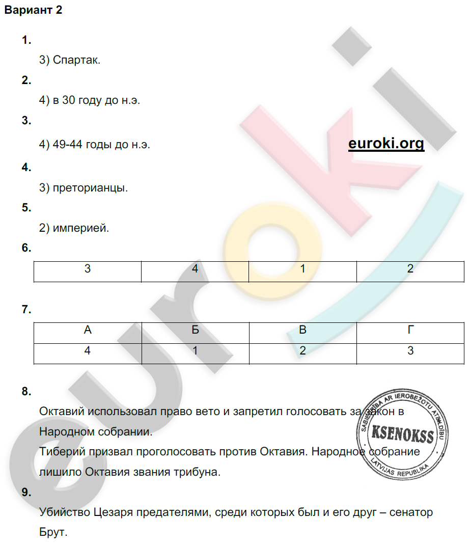 ГДЗ Проверочные и контрольные работы по истории Древнего мира 5 класс. Вариант  2