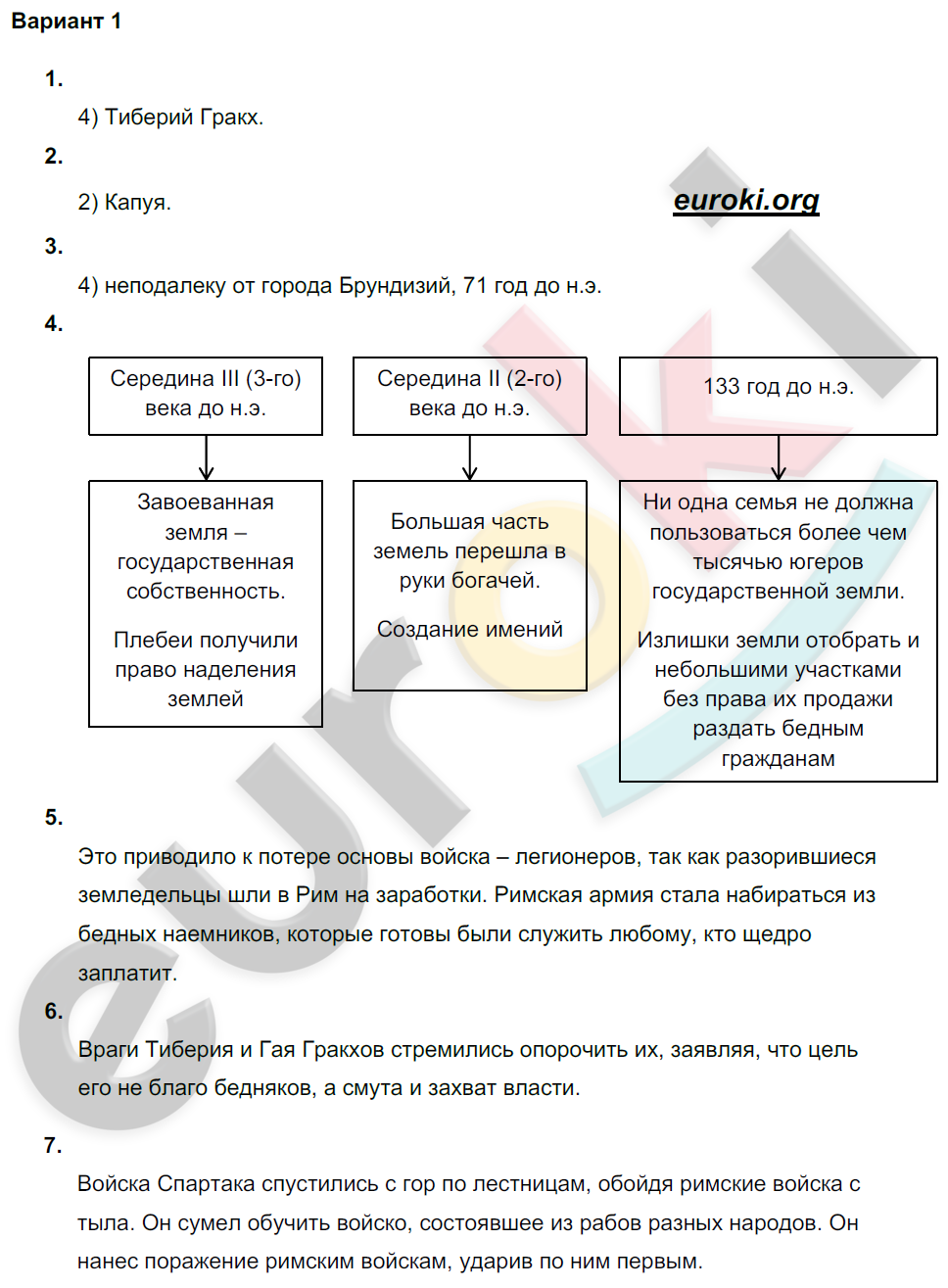 Контрольная по истории 5 древний восток