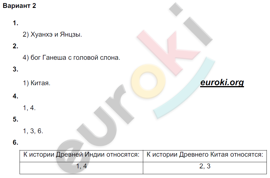 Контрольная работа 5 класс история китай индия