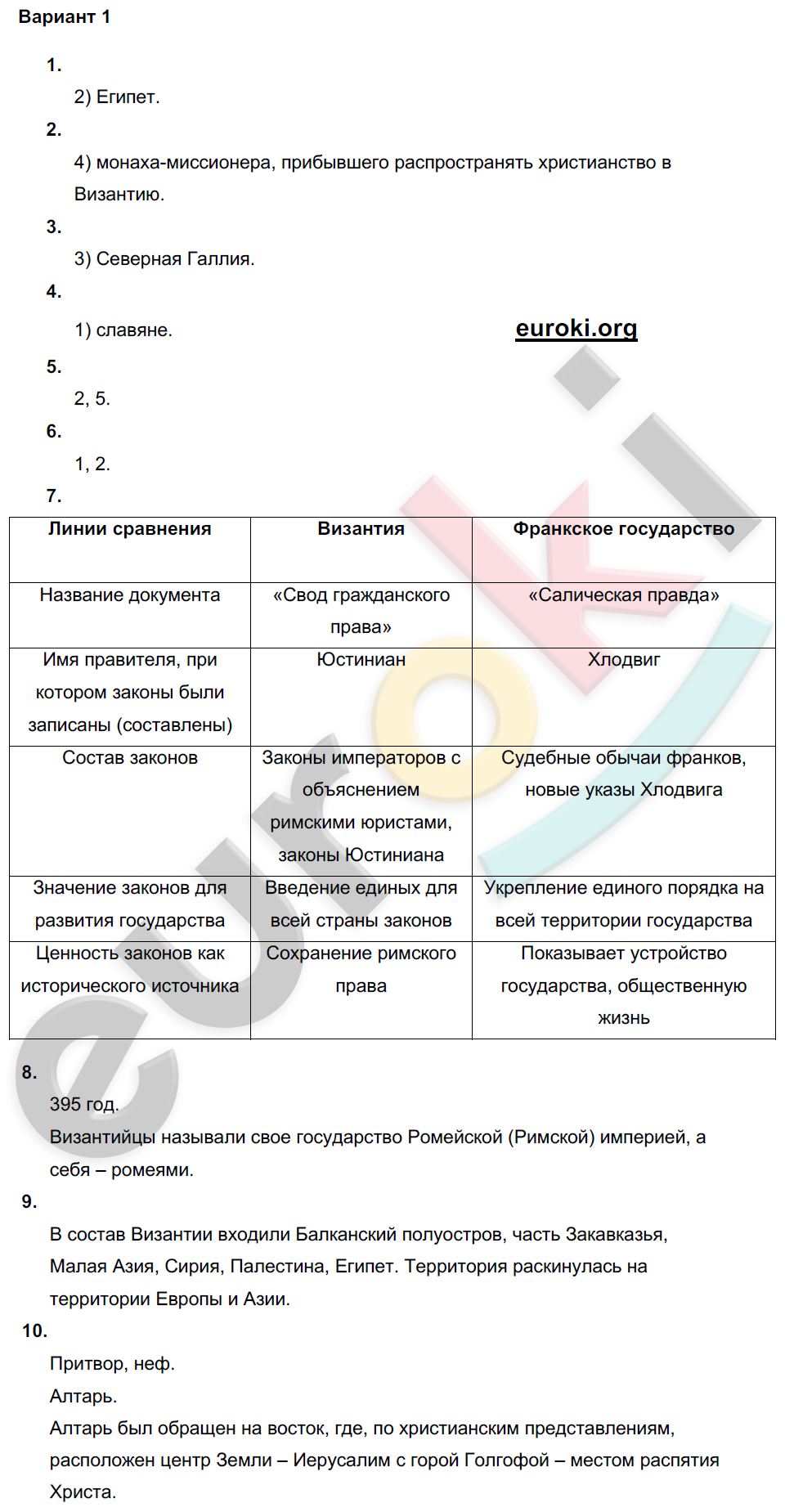 Проверочные и контрольные работы по истории Средних веков 6 класс Крючкова Вариант 1