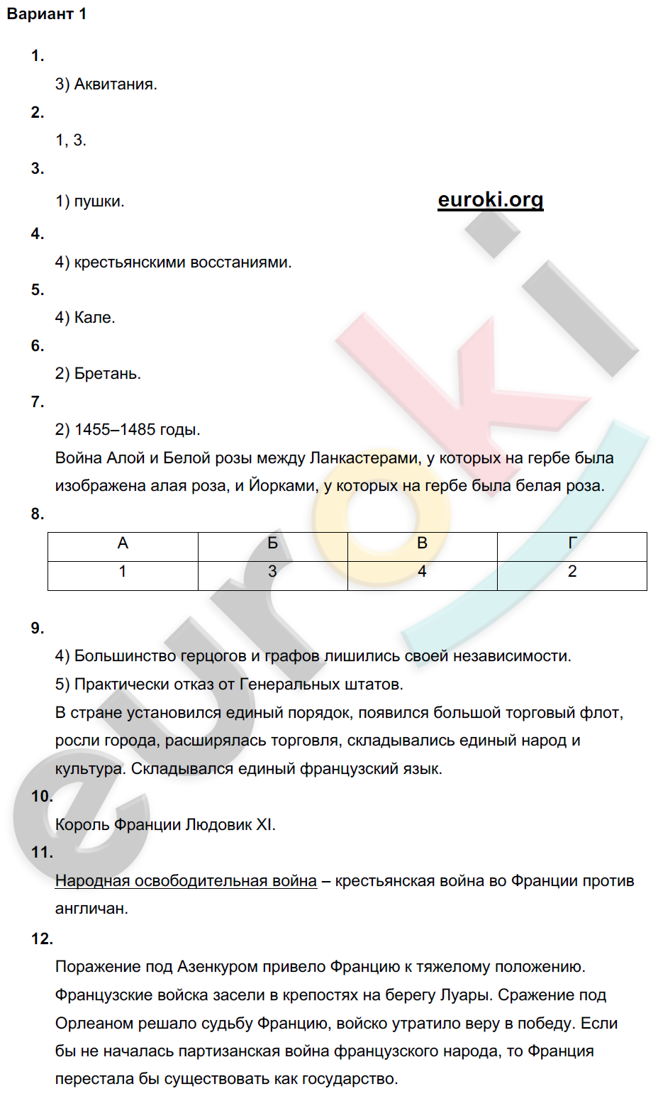 ГДЗ Проверочные и контрольные работы по истории Средних веков 6 класс.  Вариант 1