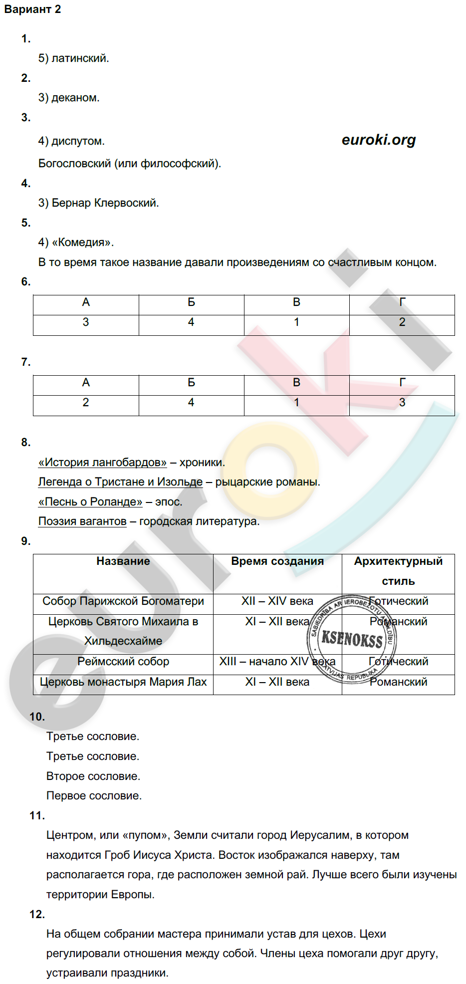 Проверочные и контрольные работы по истории Средних веков 6 класс Крючкова Вариант 2