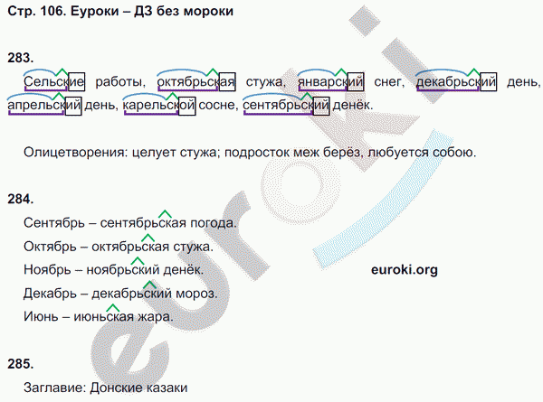 Рабочая тетрадь по русскому языку 5 класс. Орфография. ФГОС Ларионова Страница 106