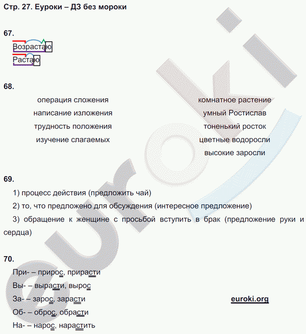 Рабочая тетрадь по русскому языку 5 класс. Орфография. ФГОС Ларионова Страница 27