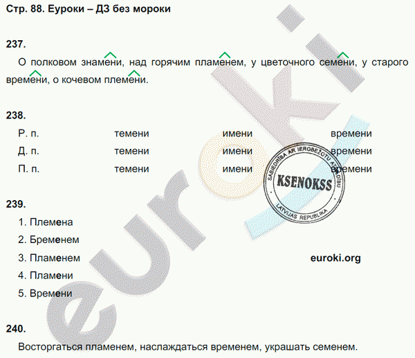 Рабочая тетрадь по русскому языку 5 класс. Орфография. ФГОС Ларионова Страница 88