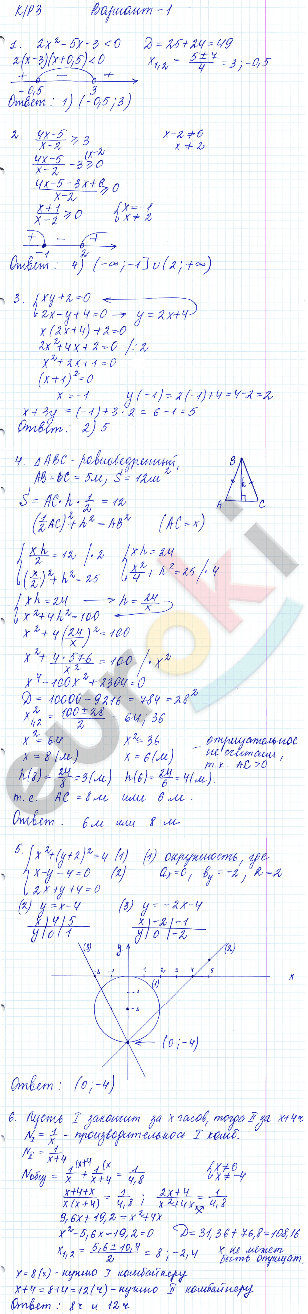 Самостоятельные и контрольные работы по алгебре 9 класс Глазков, Варшавский Вариант 1