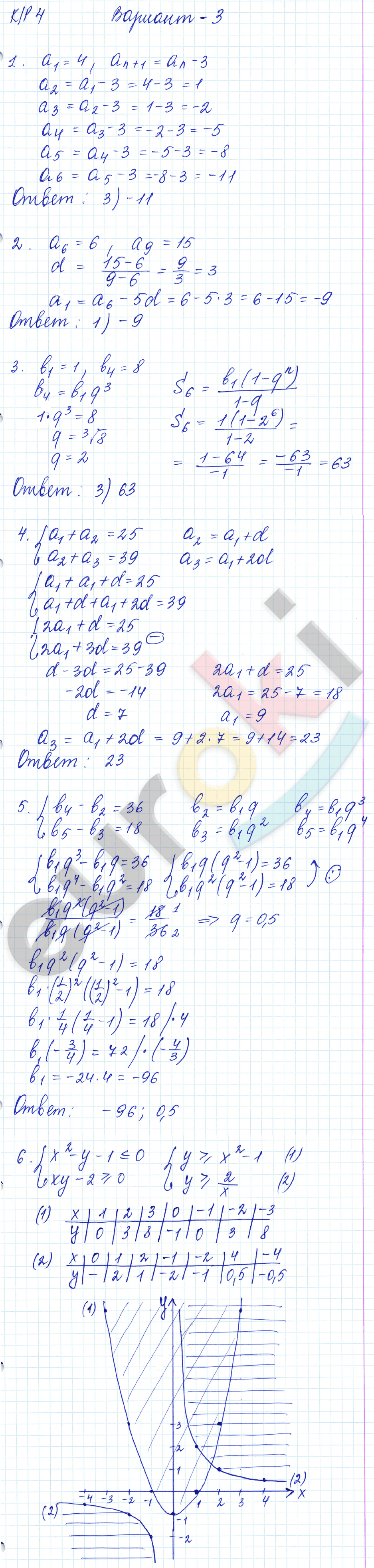 Самостоятельные и контрольные работы по алгебре 9 класс Глазков, Варшавский Вариант 3